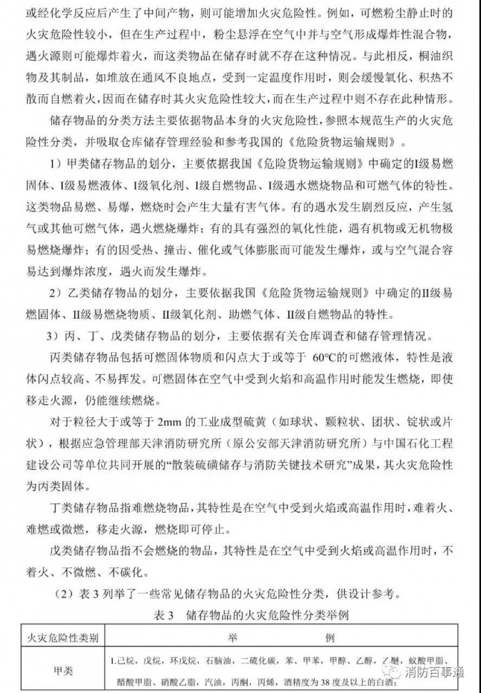 《建筑設(shè)計(jì)防火規(guī)范》又要改啦！